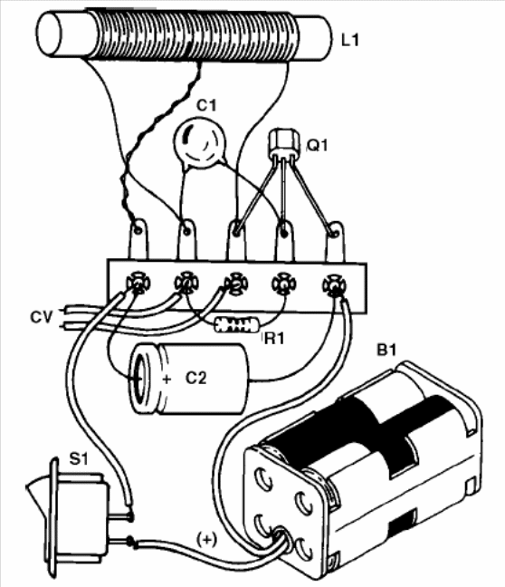 Figure 2 - Experimental assembly in terminal bridge Figure 2 - Experimental assembly in terminal bridge