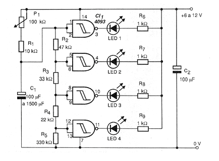 Figure 1 - Bargraph diagram Figure 1 - Bargraph diagram