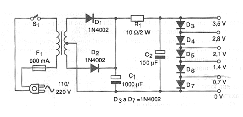 Figure 1 - Supply diagram