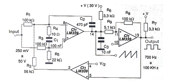 Figure 1 Figure 1
